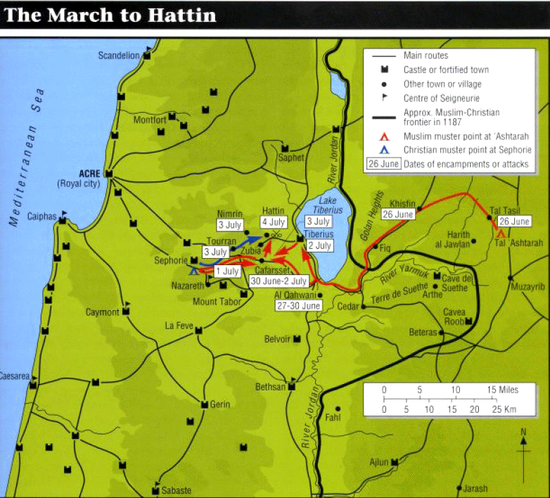 Битва при хаттине. Битва при Хаттине 1187. Битва при Хаттине карта. Битва при Хаттине схема. Битва при Хаттине царство небесное.